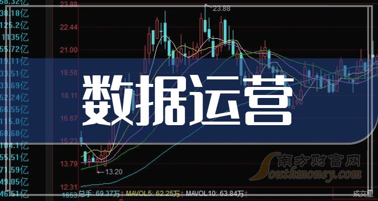 2024澳门特马今晚开奖138期,深层数据应用执行_Holo35.577