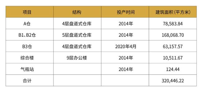 2024新澳免费资料大全penbao136,经验解答解释落实_探索版57.928