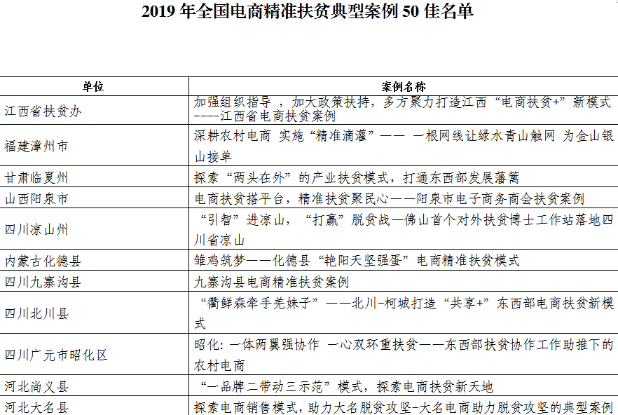 看今晚新澳内部精准扶贫一码,全面理解执行计划_T25.554