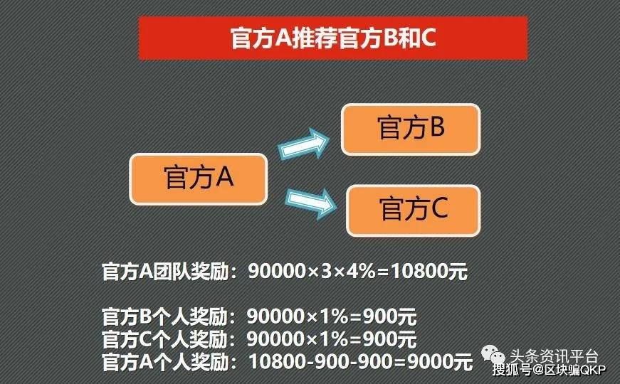 2024澳门特马今晚开奖亿彩网,收益成语分析落实_VR版44.401