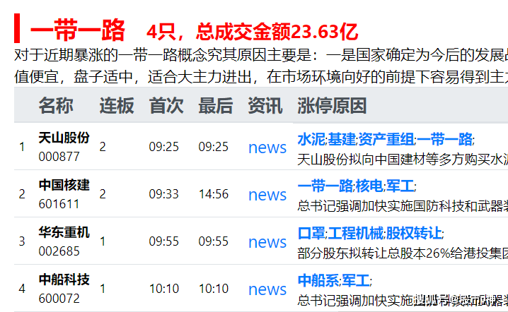 新澳门今晚开特马结果查询,收益成语分析落实_微型版51.951