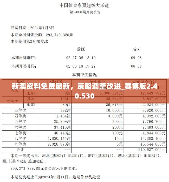 新澳最新最快资料新澳83期,最佳选择解析说明_VE版23.874