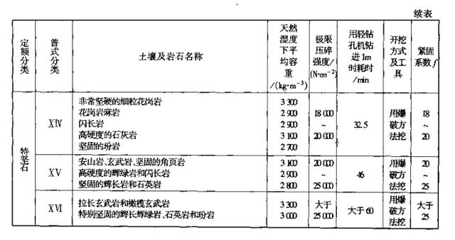 新澳资料免费长期公开,最新分析解释定义_高级款61.644