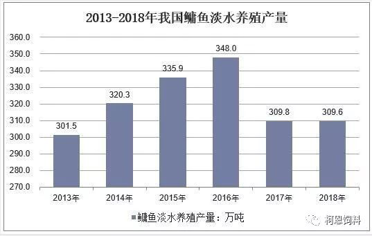 pe硅芯管 第130页