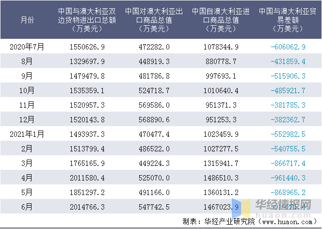 2024新澳最新开奖结果查询,统计评估解析说明_尊享版33.736