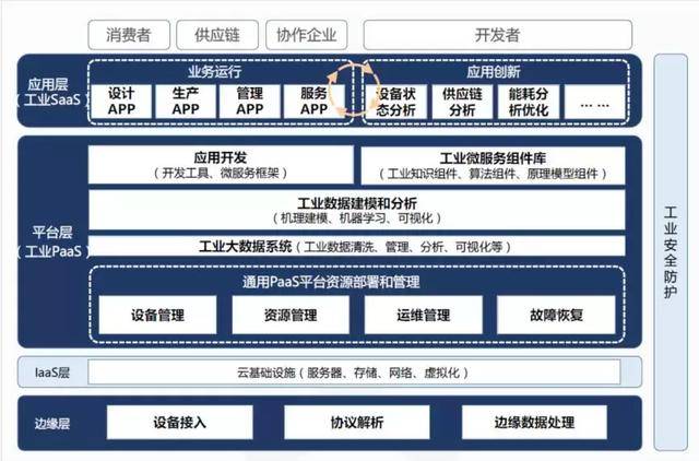 新澳全年免费资料大全,定性评估说明_入门版26.370