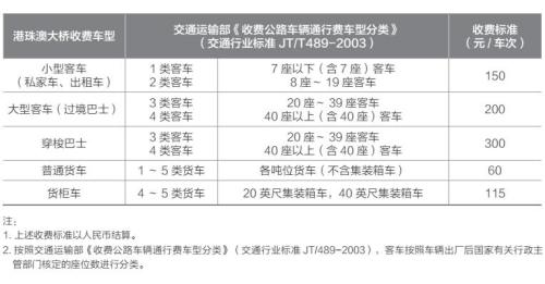 新澳今天最新免费资料,快速解答方案执行_P版67.791