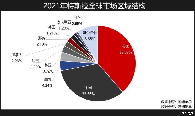 新澳2024年最新版资料,结构解答解释落实_VIP34.831