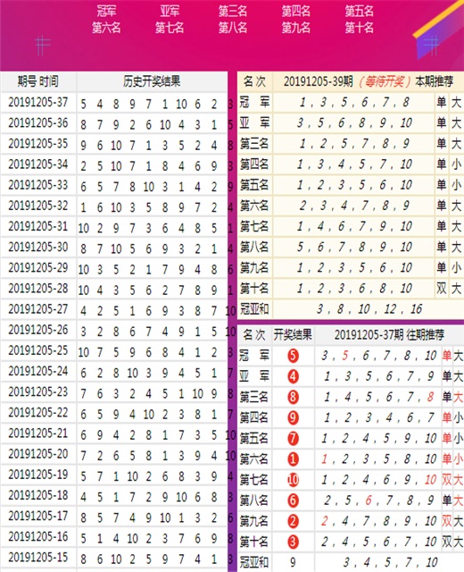 澳门王中王100的准资料,国产化作答解释落实_The74.857