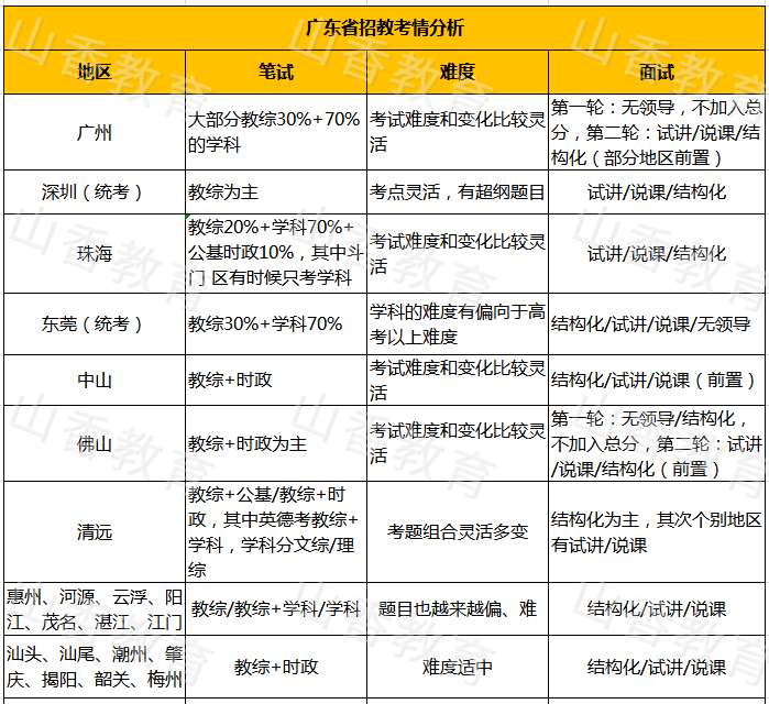 澳门最准的资料免费公开,权威分析说明_探索版57.928