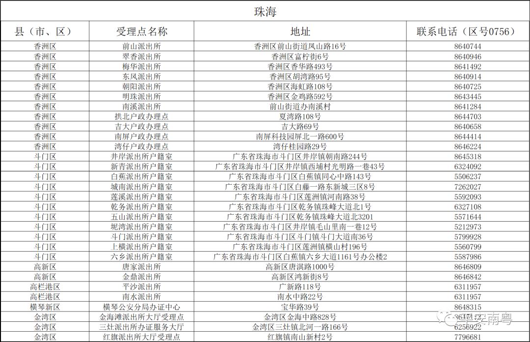 澳门六开奖结果2024开奖记录查询,效能解答解释落实_1080p11.596