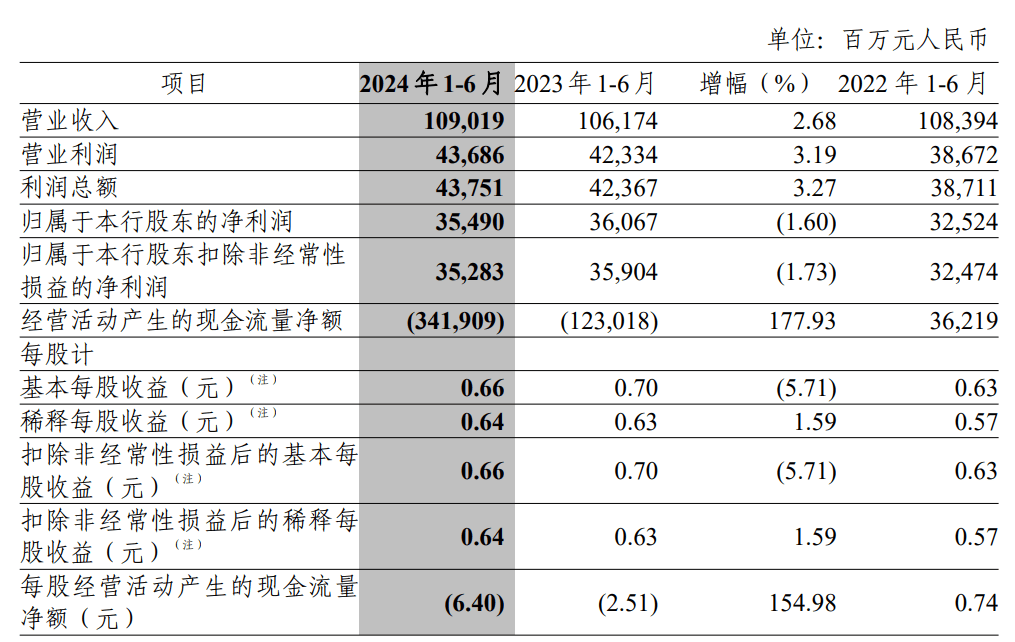 2024香港资料大全正新版,全面分析数据执行_4K版79.847