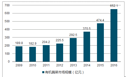 2024全年資料免費大全,市场趋势方案实施_Kindle81.608