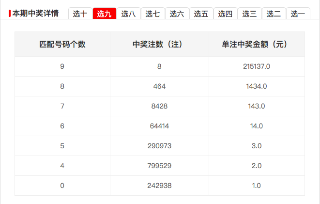 白小姐一肖中期期开奖结果查询,数据导向策略实施_N版57.312