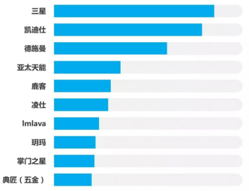 2024年明确取消城管,数据支持计划解析_Notebook80.75