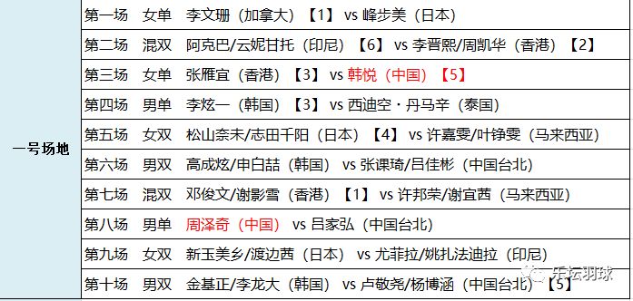 2024年澳门特马今晚开奖号码,正确解答落实_Advance33.94