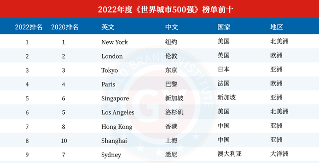 香港6合开奖结果+开奖记录今晚,前沿评估解析_WP52.723