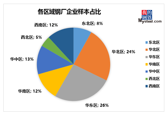 新澳门免费资料大全,科技成语分析落实_HD48.32.12