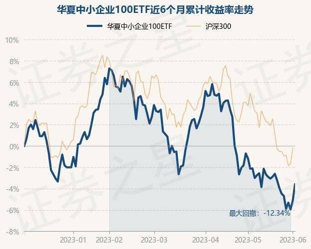 新澳门一肖中100%期期准,深入执行方案数据_WP39.628