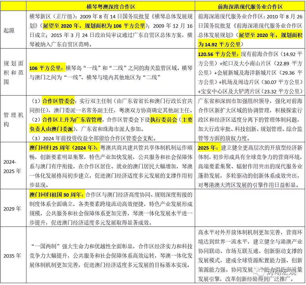 新澳2024今晚开奖结果,最新核心解答落实_豪华版59.219 - 副本