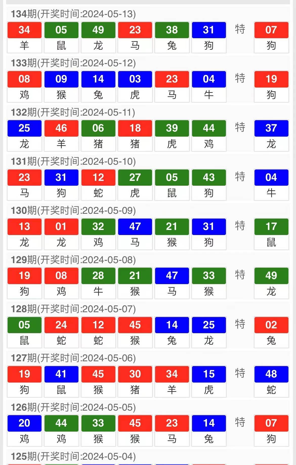 2024澳门特马今晚开奖53期,效率资料解释定义_T96.985