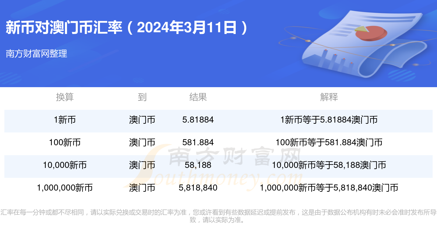 2024澳门新奥走势图,广泛的关注解释落实热议_W49.152