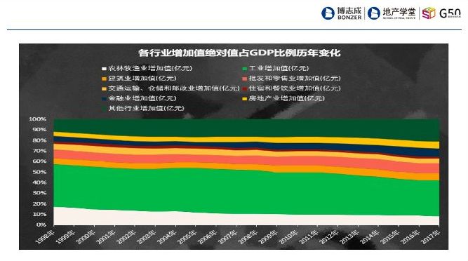 澳门三肖三淮100淮,资源整合策略实施_Executive48.197