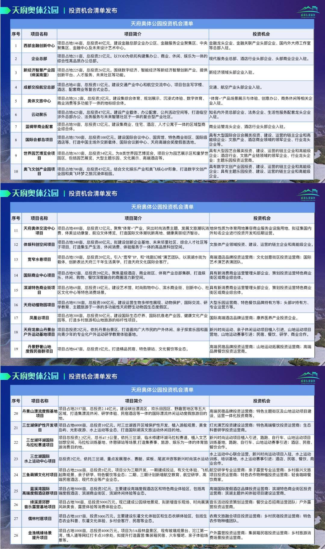 2024全年資料免費大全,科学解答解释落实_户外版96.685