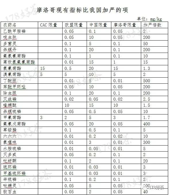 澳门一码一码100准确,国产化作答解释落实_nShop71.657