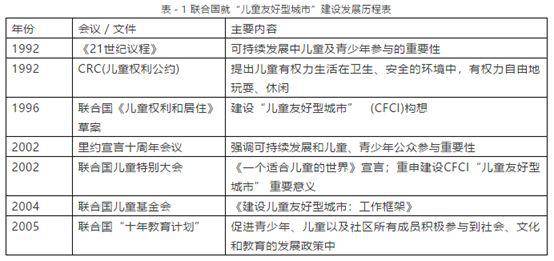 热浸塑钢管 第120页