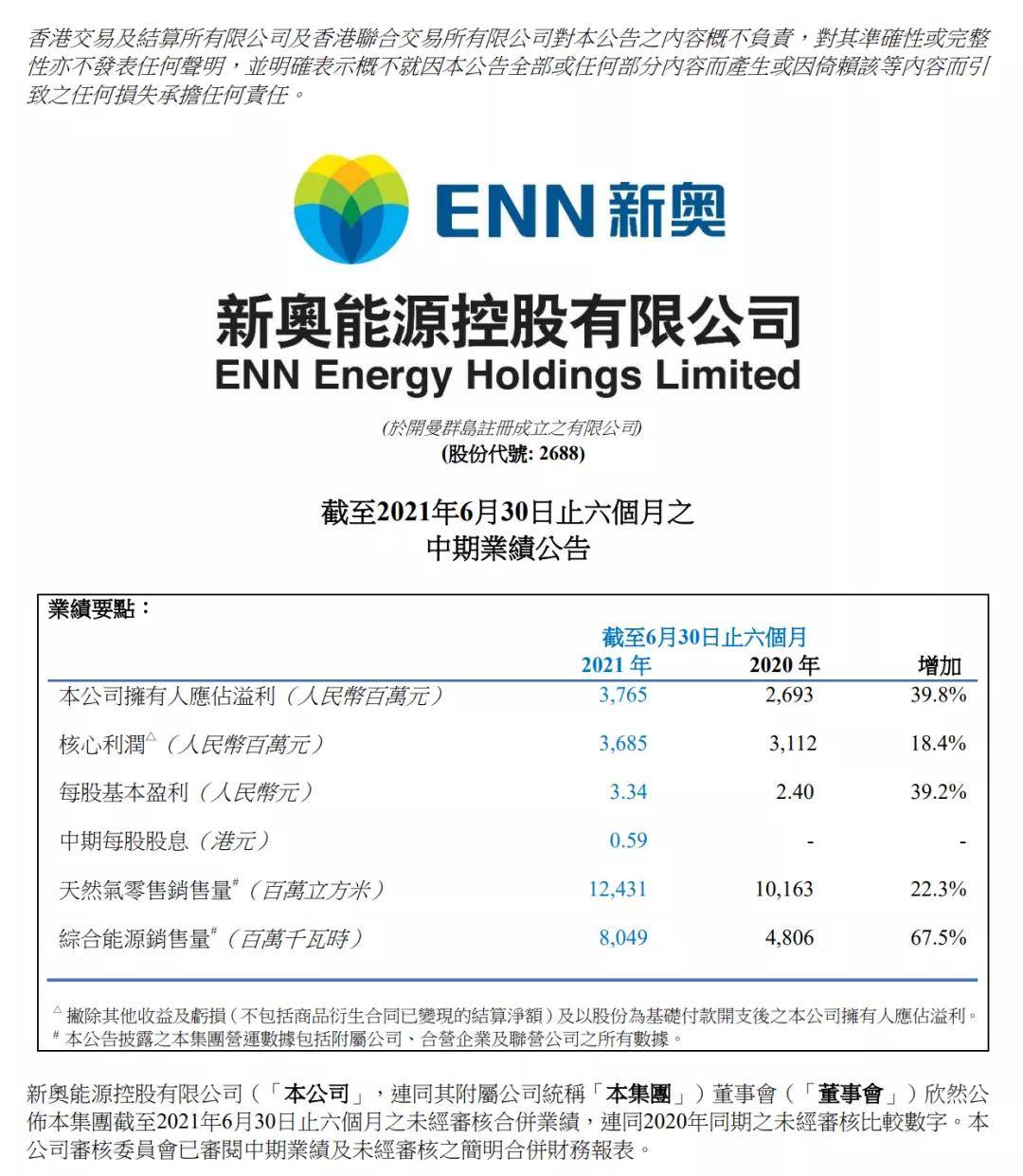 新奥精准资料免费提供(综合版),标准化实施评估_限量款99.559