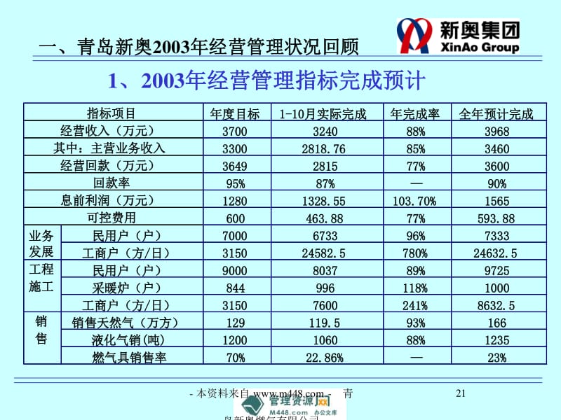 落阳一地的殇 第2页