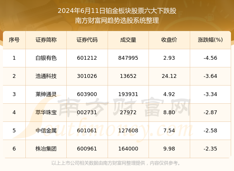 2024年天天彩免费资料,数据解答解释落实_ChromeOS28.942