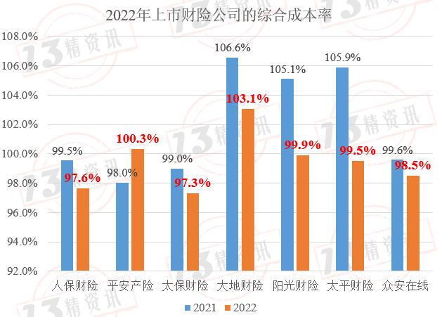 格栅管 第118页