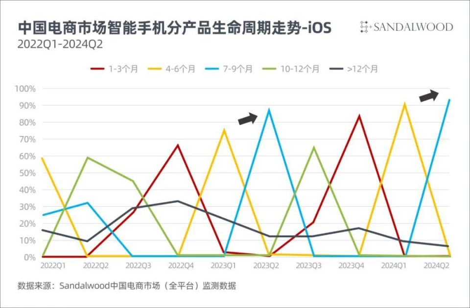 新奥资料免费期期精准,动态调整策略执行_ios31.421