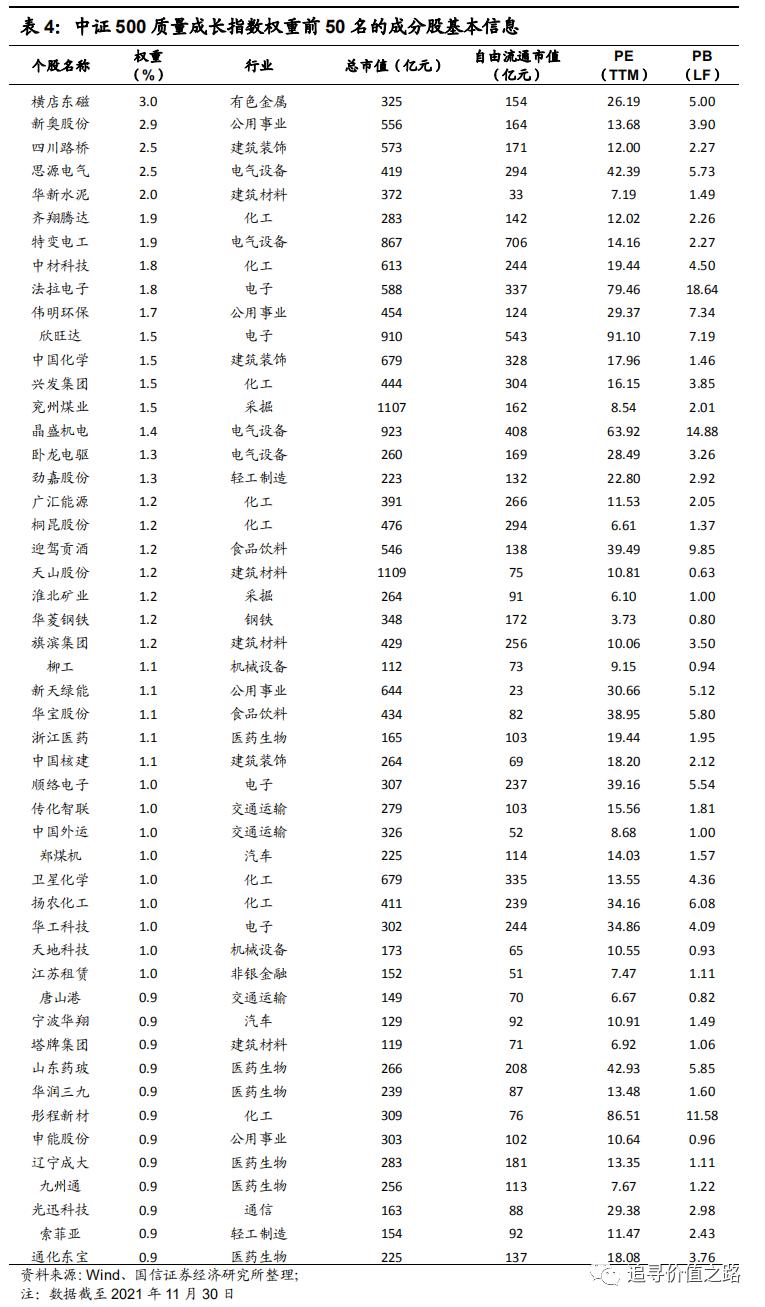 新奥天天正版资料大全,快速解答方案执行_策略版36.263