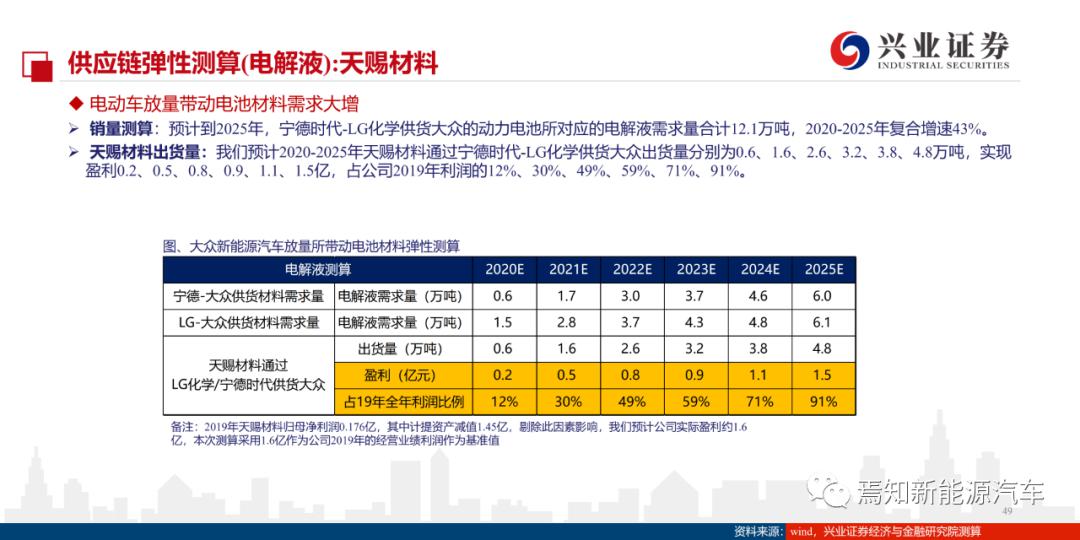 澳门三肖三码精准100,迅捷解答计划执行_战略版12.706