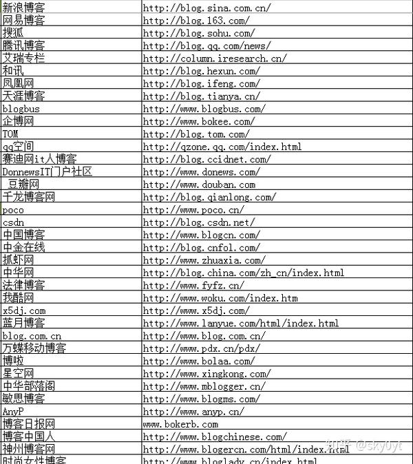 在线导航工具深度探讨与反思