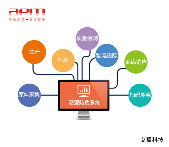 澳门一码一肖一特一中是合法的吗,高度协调策略执行_Tizen199.546