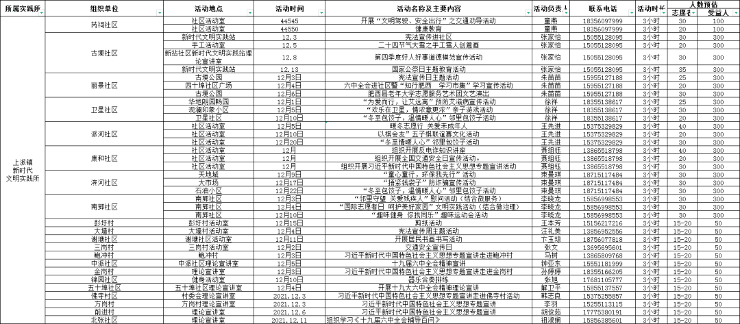 2024新奥门资料大全123期,准确资料解释落实_专业版79.891