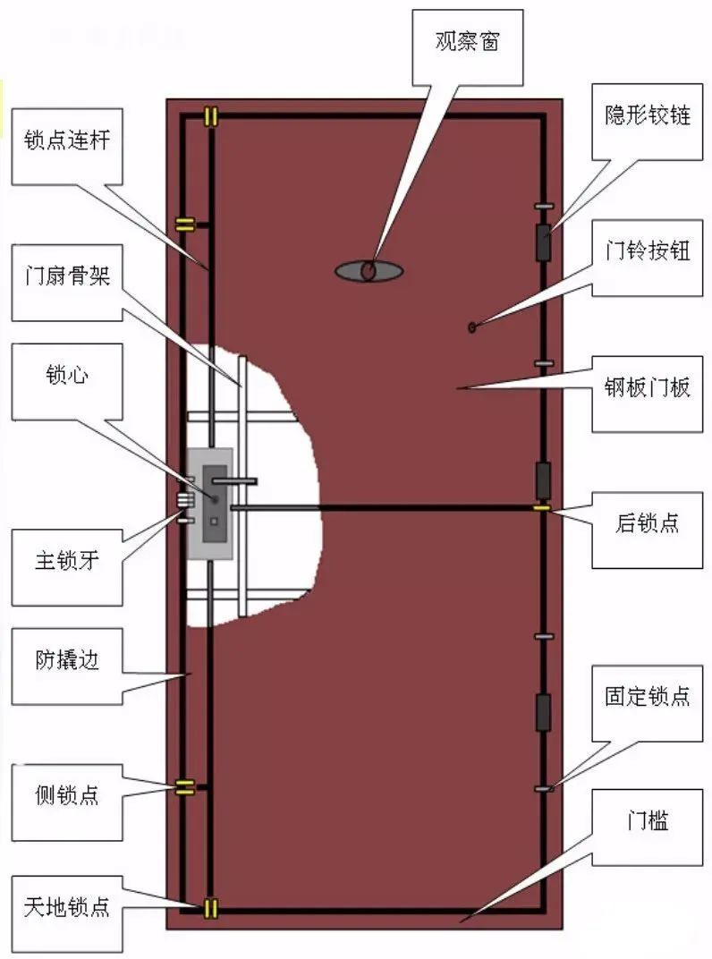 新门内部资料精准大全,精细化评估解析_P版40.723