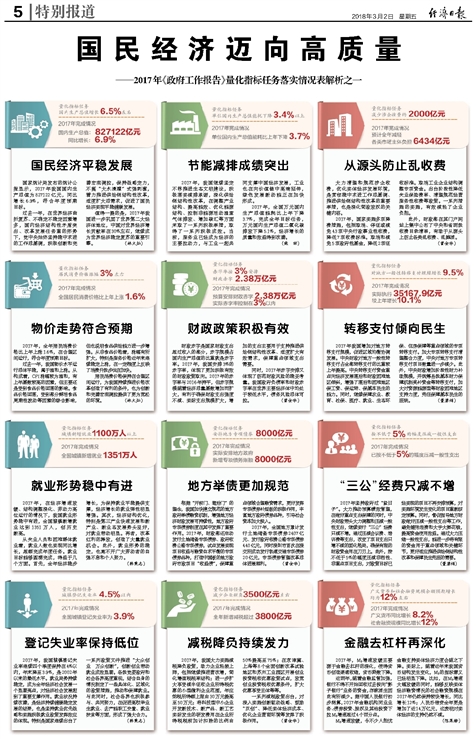 2023澳门天天正版资料,科学解答解释落实_The12.719