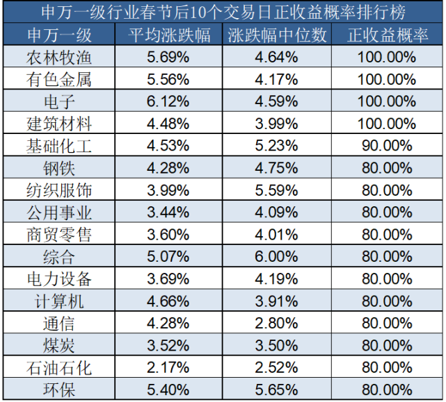 白小姐三肖三期必出一期开奖虎年,收益成语分析落实_纪念版16.859