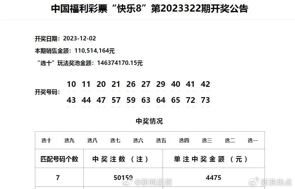 噢门今天六开彩开奖+结果澳门六开将记录澳,广泛的关注解释落实热议_C版22.439