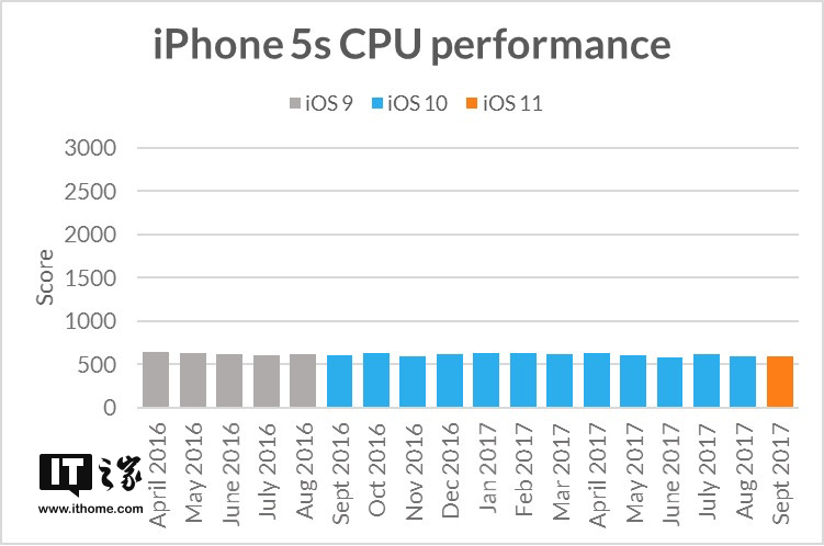 新澳门今晚必开一肖一特,实证研究解释定义_iPhone61.493