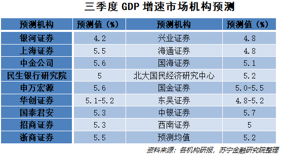 2024新奥门资料大全123期,全面应用数据分析_试用版7.246