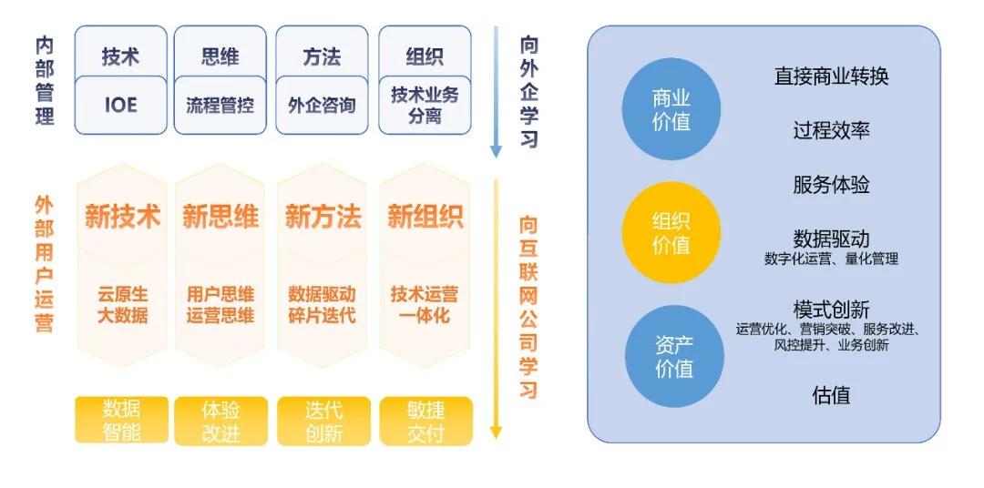 新澳门免费资料挂牌大全,数据驱动执行方案_创新版37.928