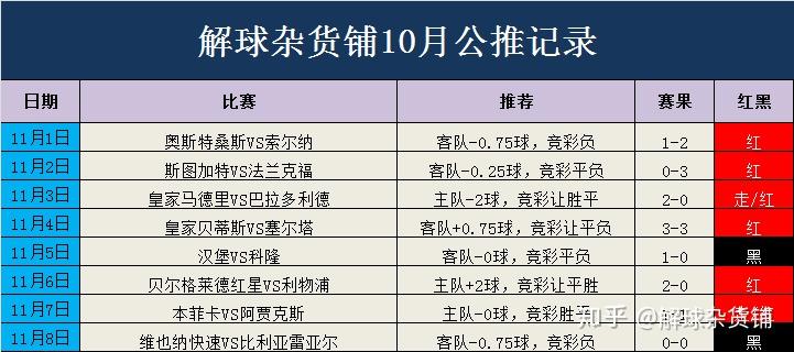 2024澳门特马最准网站,全面理解执行计划_Lite11.510