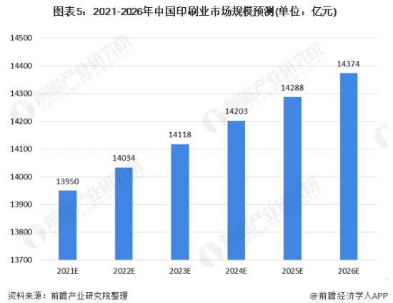 梅花管 第96页