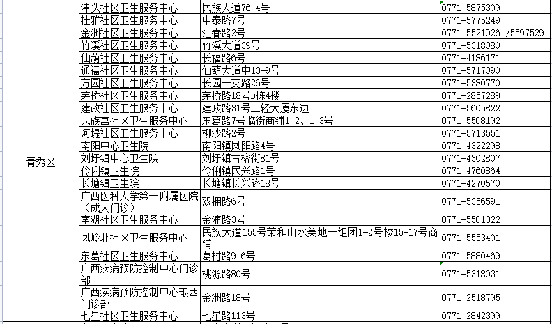 2024老澳门今晚开奖号码,最新热门解答落实_VR版75.288